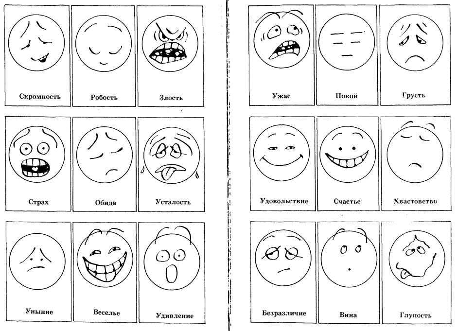 Занятие по рисованию «изображение человеческих эмоций» (для детей среднего дошкольного возраста)