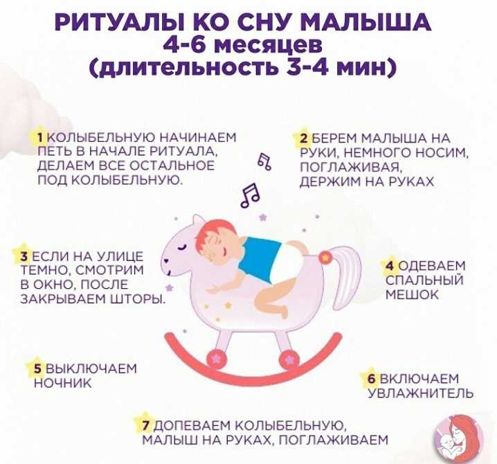 Важность ритуалов перед сном для малышей