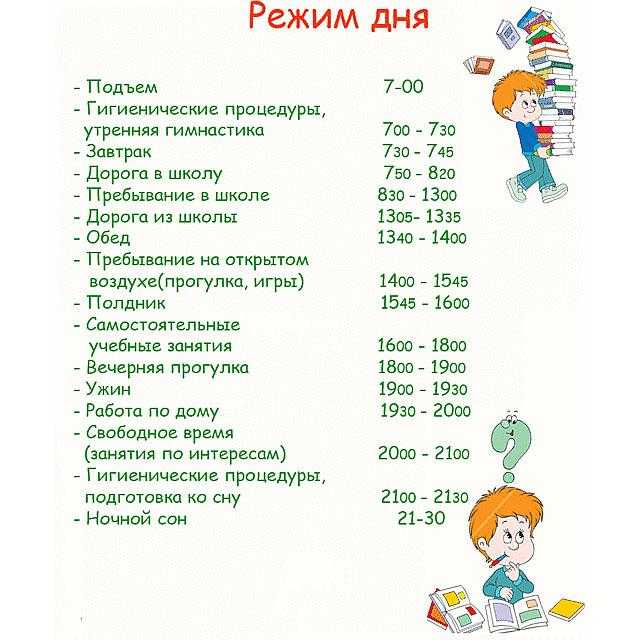 Режим дня ребенка в 1 год: таблица распорядка дня и питания годовалого малыша