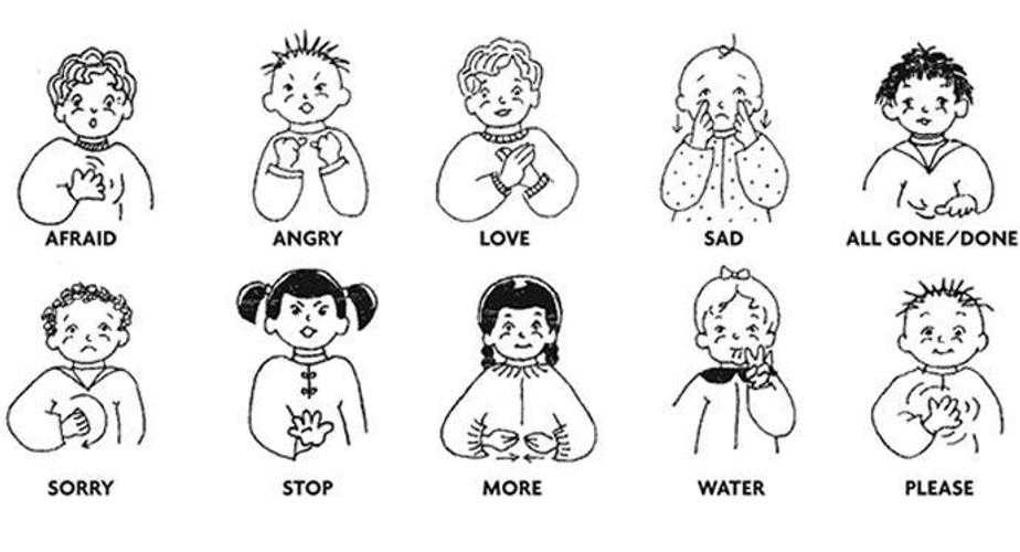 Как понять детский язык жестов и поговорить с малышом - my baby blog