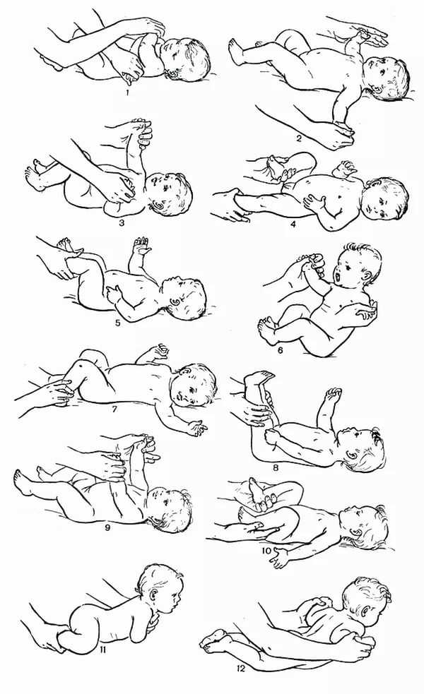 Гимнастика для новорожденных - польза и правила выполнения