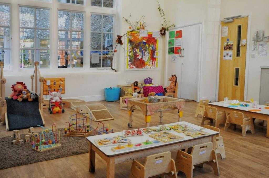 Как устроены детские сады в германии, швеции, англии и китае