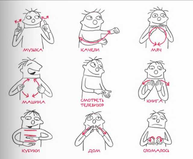 Детский язык жестов для общения с малышом