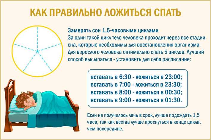 Сон ребенка после года - нормы сна для детей после года: дневной и ночной сон, режим