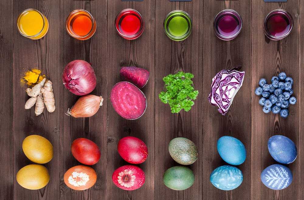 Пальчиковые краски в домашних условиях: 10 рецептов приготовления из компонентов, которые найдутся в любом доме.