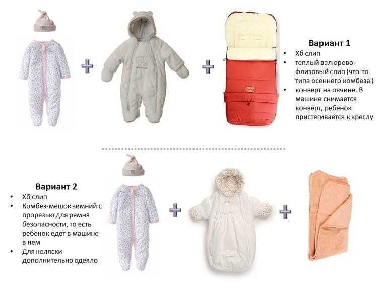 Как и во что правильно одевать новорожденного ребенка зимой на прогулку в коляске - семья и дети