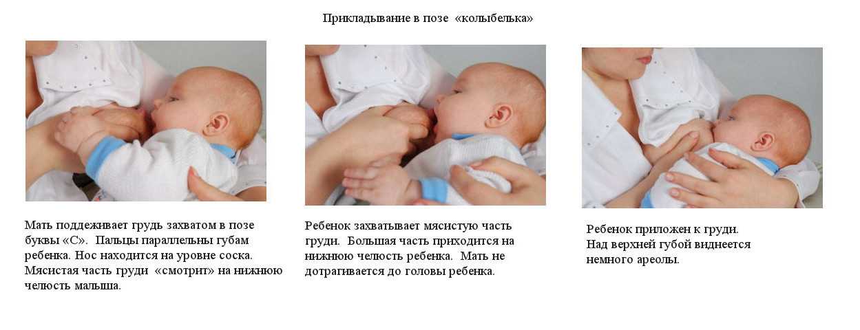 Уход за грудью кормящей мамы | уход за грудью во время вскармливания (кормления) | nutrilak