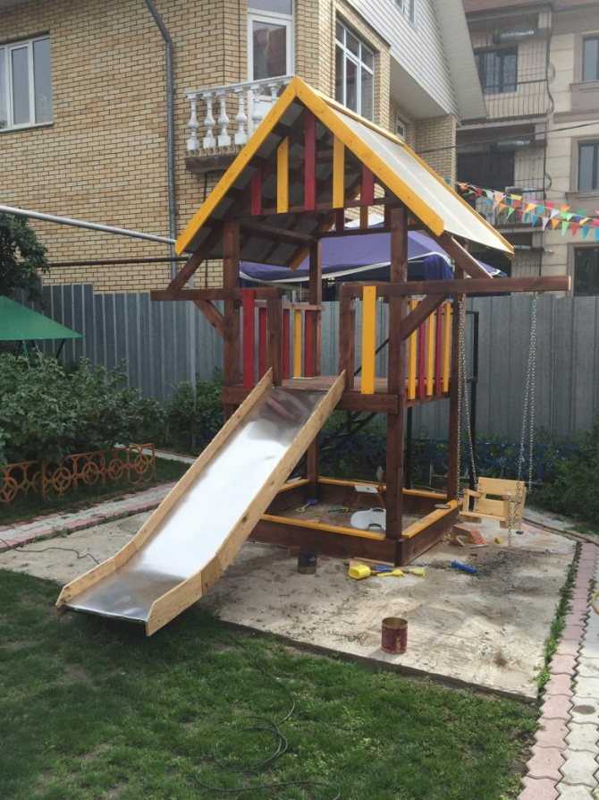 Детские площадки 👧 👦 — требования и содержание 🔶 2021 домком