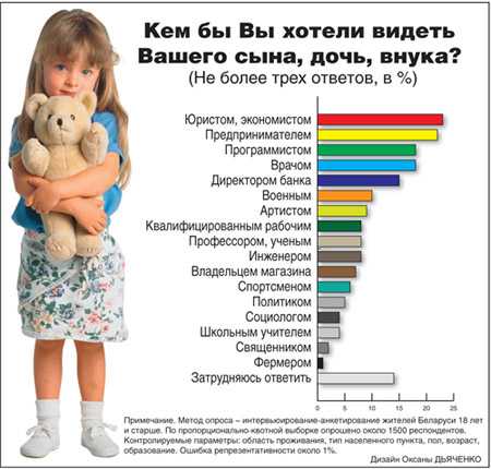 Дети вырастают и уходят в самостоятельную жизнь. как привыкнуть жить без детей - psychbook.ru