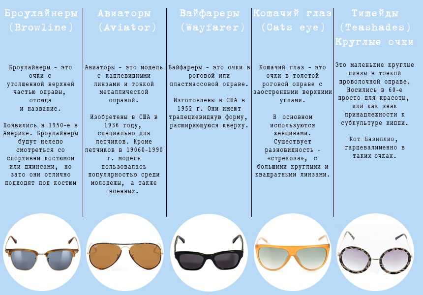 Лучшие солнцезащитные очки для детей и как их выбрать в 2021 году