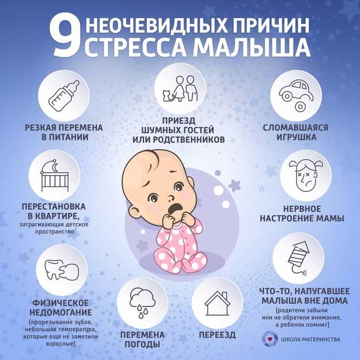 Как наладить дневной сон малыша - mama.ua