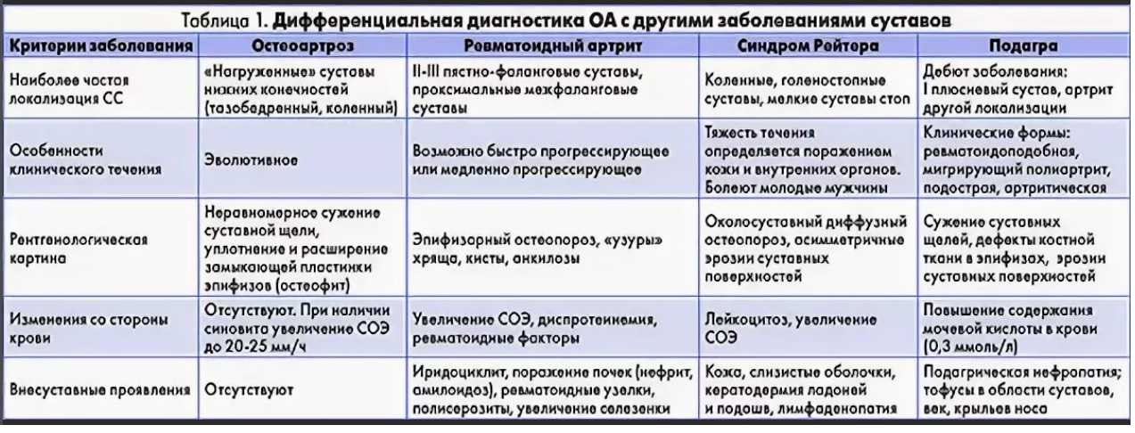 Как бороться с хроническим недосыпанием маме?