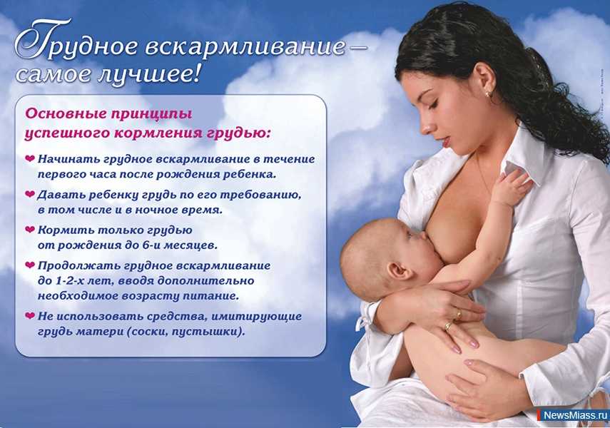 Позы для кормления новорожденных: фото