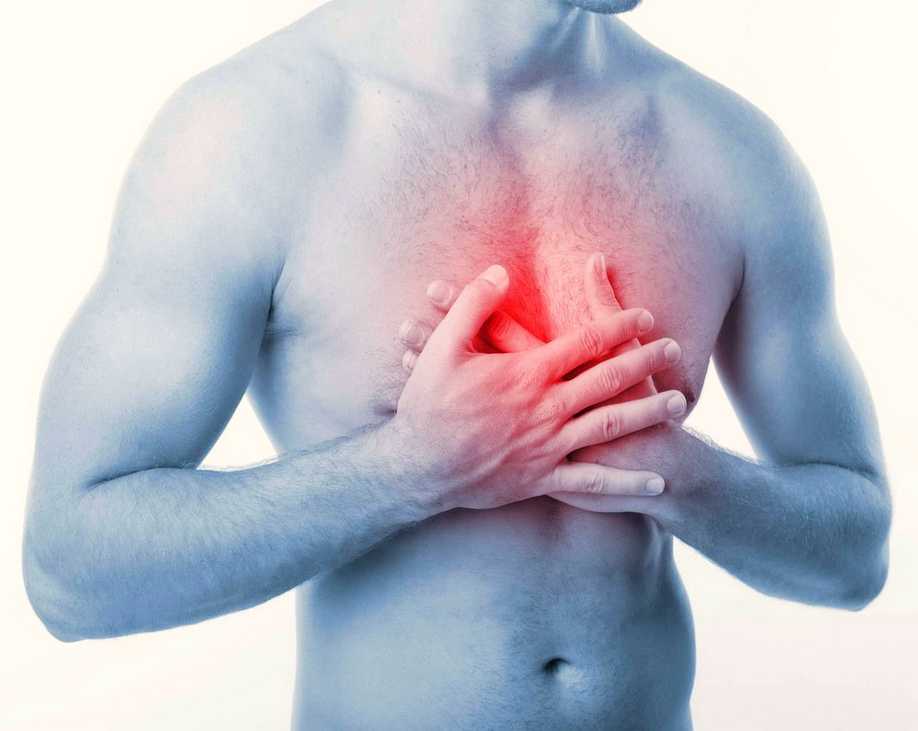Мастодиния – боль в груди