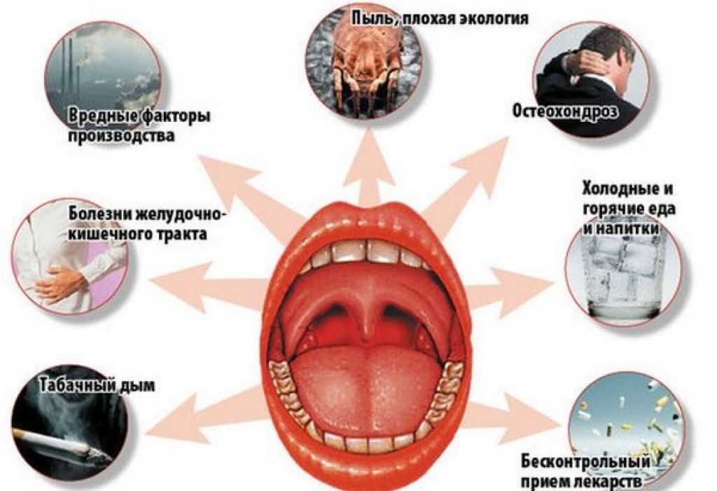 Острая кишечная инфекция у детей - виды, причины развития, симптомы, диагностика и лечение | см-клиника