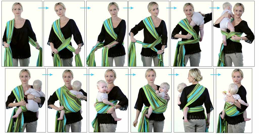 Советы мамам: виды слингов для новорожденных и их верный выбор