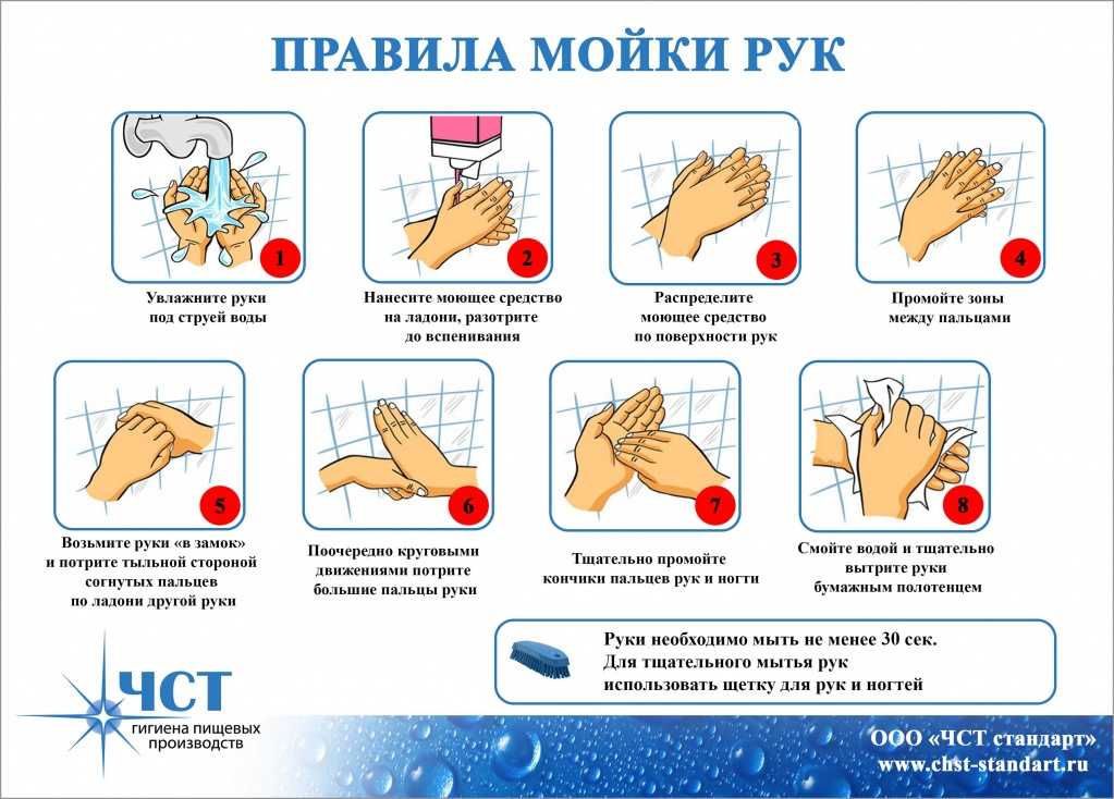 Как учить ребенка с аутизмом мыть руки | фонд выход, аутизм в россии