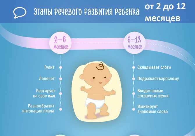 10 неделя беременности. календарь беременности