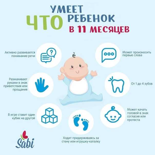 Первый месяц жизни ребенка - развитие, уход и питание в первый месяц жизни ребенка