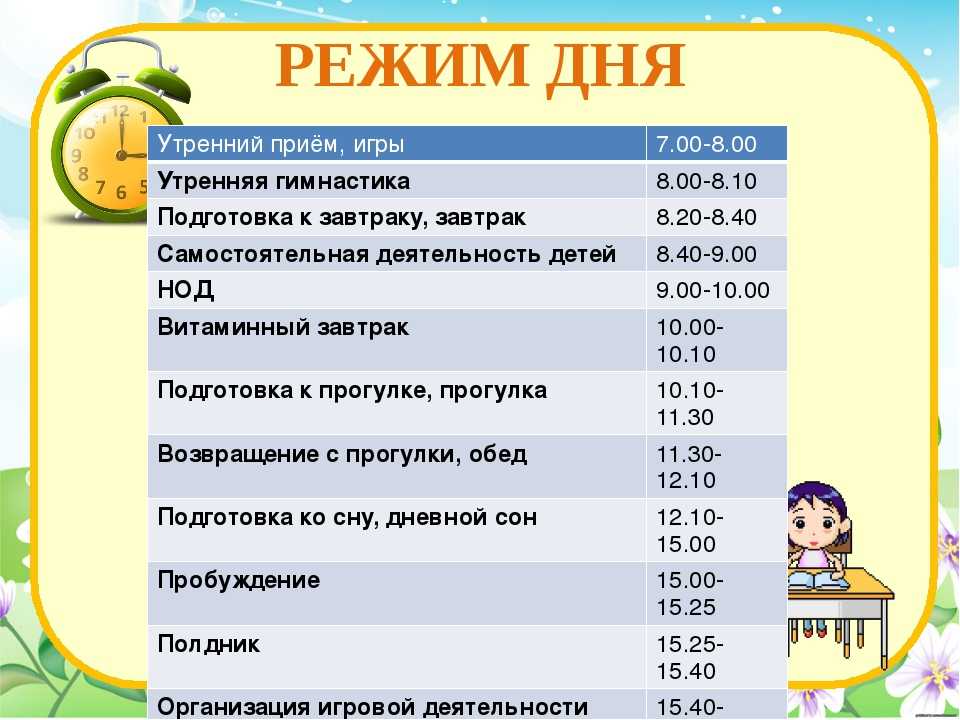 Как составить режим дня и расписание для школьника