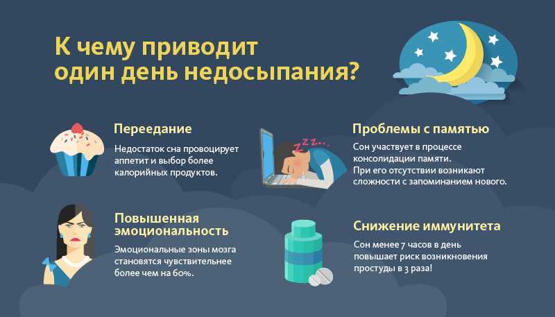 К чему снятся родители: толкование сна, его значение и выбор сонника - tolksnov.ru