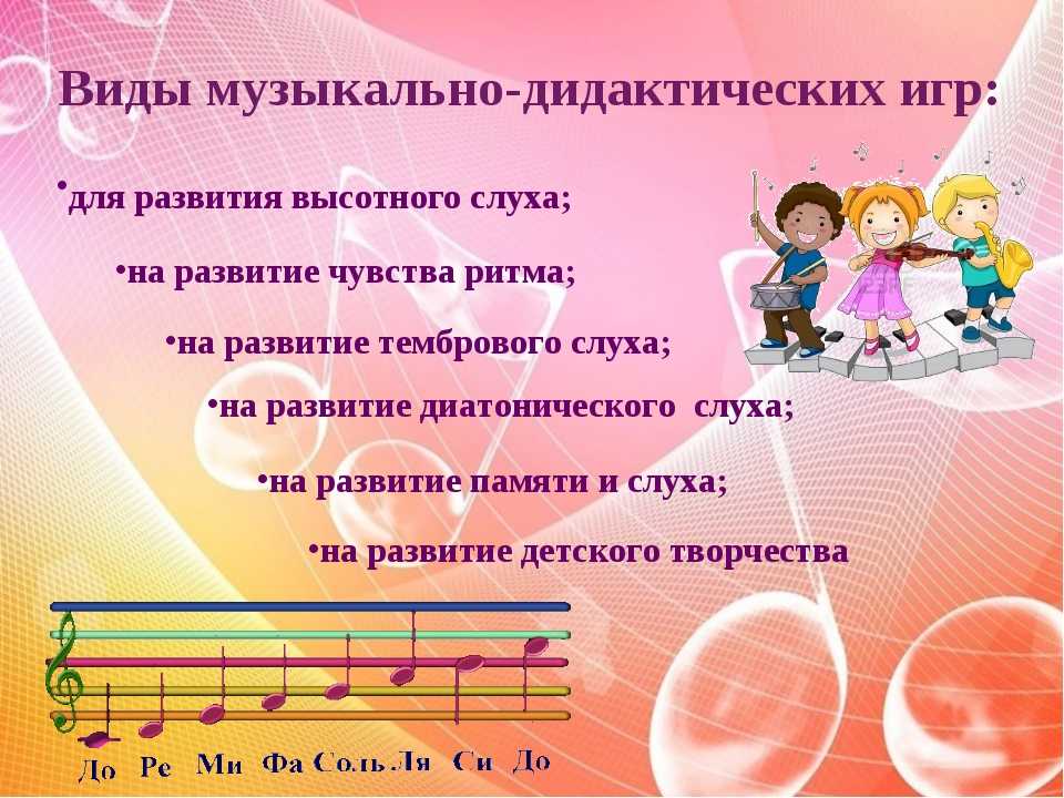 Развитие музыкальных способностей детей