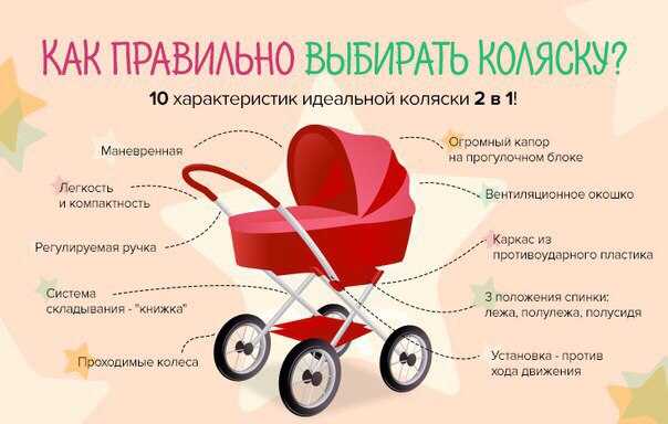Как выбрать первую коляску малышу? — я мама
как выбрать первую коляску малышу? — я мама