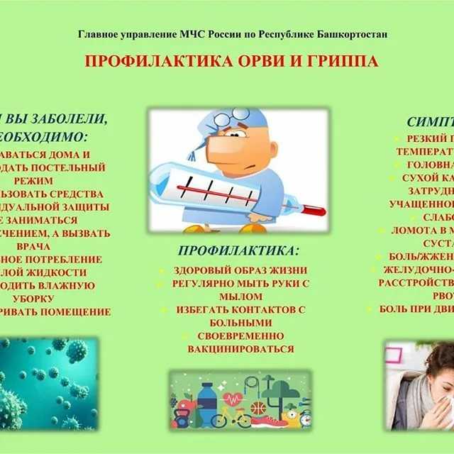 Профилактика орви и гриппа у детей