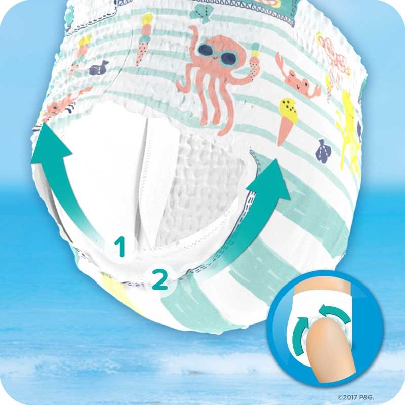 Как правильно выбрать трусики – подгузник для купания в бассейне - рождение ребенка