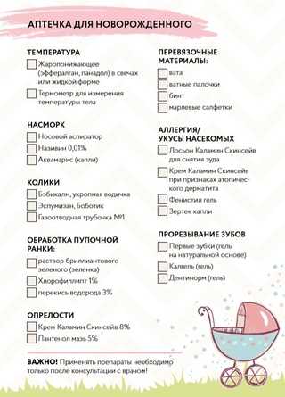 Доктор комаровский о списке необходимых лекарств в аптечке для новорожденного. полный состав детской аптечки