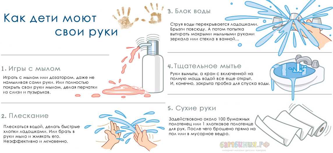Как приучить ребенка мыть руки и носить маску - советы психолога