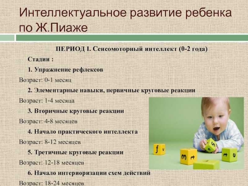 Навыки самообслуживания у детей 2 3 лет. развитие навыков самообслуживания и культурно - гигиенических навыков у детей раннего возраста (2-3 года).