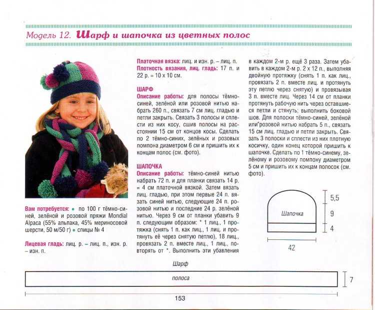 Вязаные шапки (151 фото): для женщин 50 лет, модные модели осень-зима 2021-2022 с ушками, объемные, из вязаной норки и с помпоном