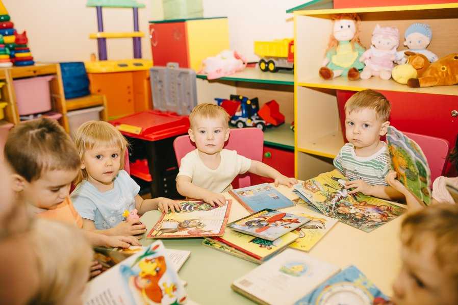 Детский сад комбинированного вида – что это значит, особенности и отзывы :: syl.ru
