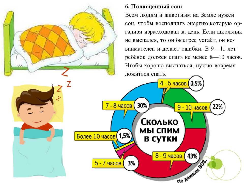 Надо ли учить ребенка спать? что такое коррекция сна ребенка