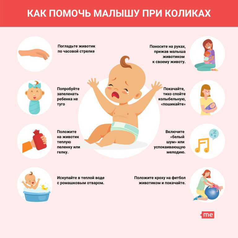 Ожирение у детей. возрастные этапы развития. 0-12 месяцев