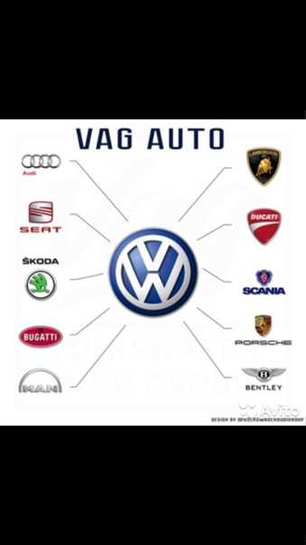От друзей до богов: как знаменитые автомобильные бренды получили свои имена | brodude.ru