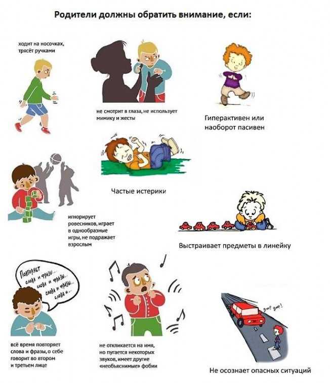 Аутизм у детей: симптомы, фото, причины, признаки аутизма