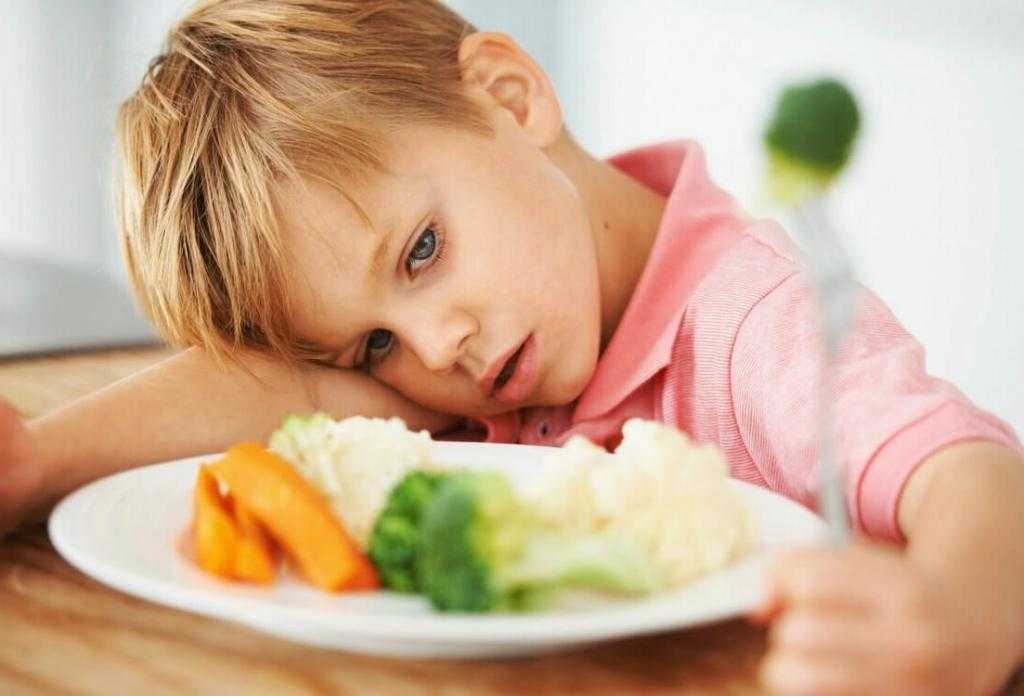 Потеря аппетита. причины, опасность и лечение отказа от еды