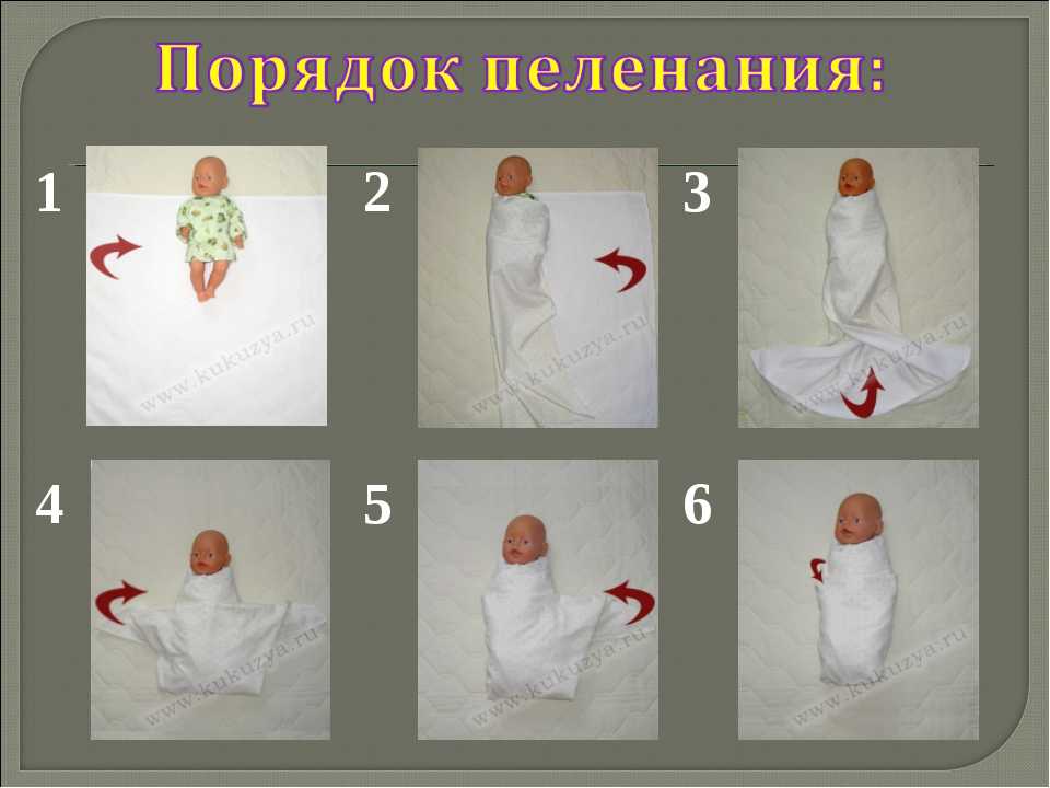 Как пеленать новорожденного: пошаговые фото и видео