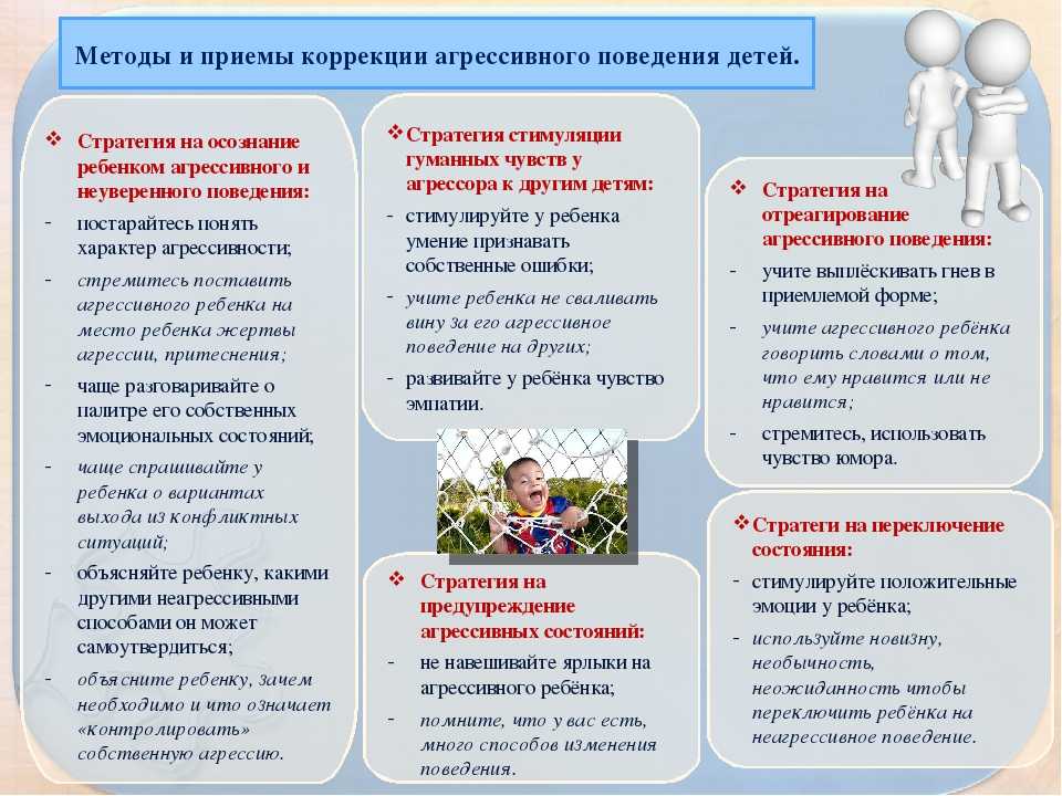 Агрессия у ребенка 4 или 5 лет: почему возникает и что делать? советы психолога - лидия панькова