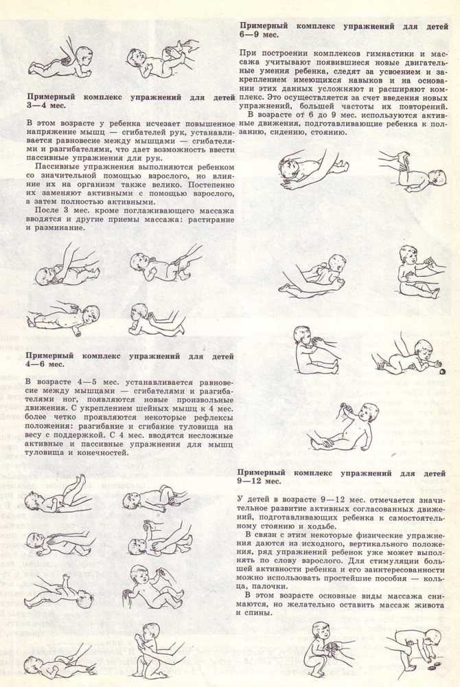 Гимнастика для ребенка 7, 8, 9, 10 месяцев: зарядка и упражнения для ползания, лфк для грудничков