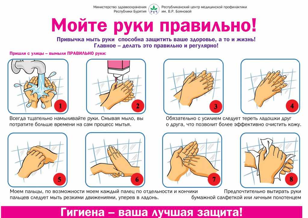 Как правильно мыть руки детям и как научить ребенка мыть самостоятельно