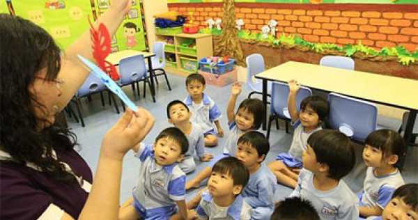 Корейский секрет воспитания, позволяющий вырастить умных и успешных детей