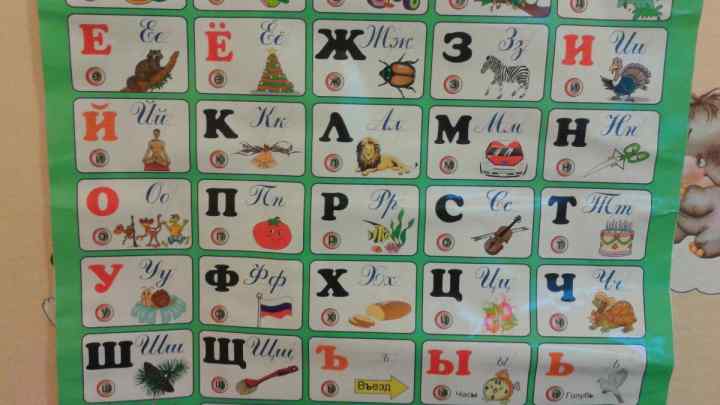 Изучаем алфавит с помощью игр: примеры интересных игр с ребенком