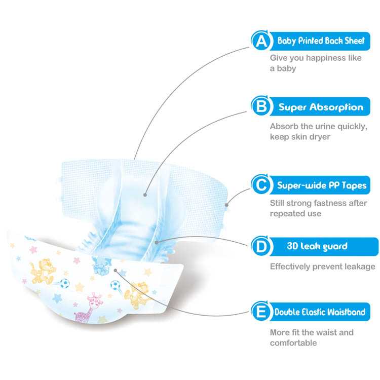 Как правильно выбрать памперсы для новорожденных