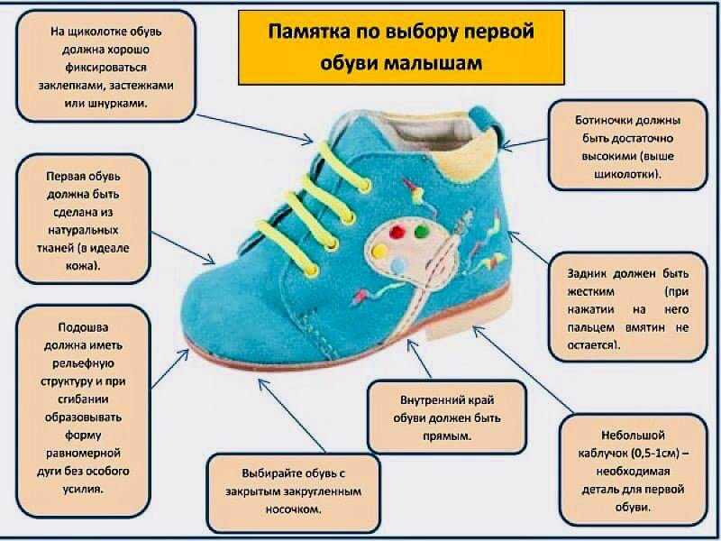 Правильный выбор первой обуви для малыша