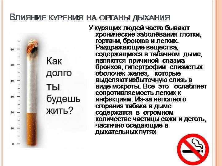Курение и здоровье