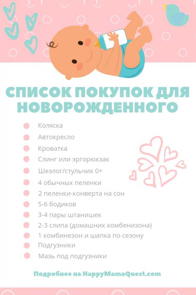 Самые необходимые вещи для новорожденного в первые месяцы жизни — список на каждый сезон