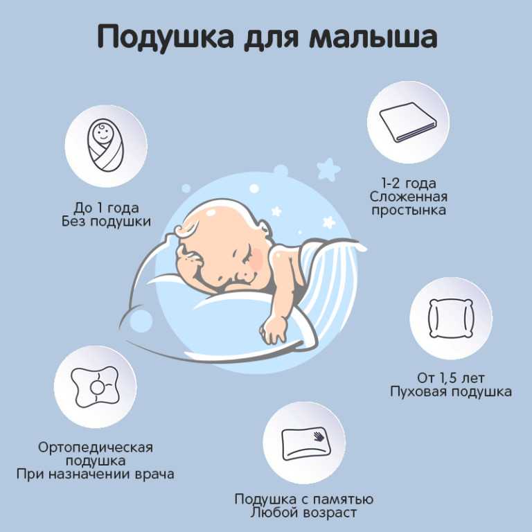 Полноценный хороший сон – залог здоровья детей (система, правила и важность)